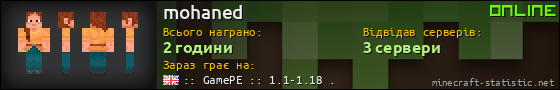 Юзербар 560x90 для mohaned