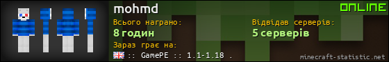 Юзербар 560x90 для mohmd