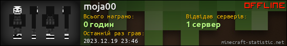 Юзербар 560x90 для moja00