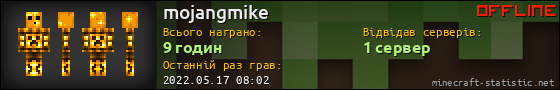 Юзербар 560x90 для mojangmike