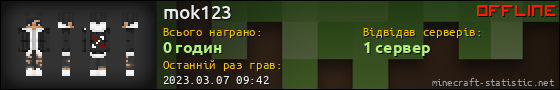 Юзербар 560x90 для mok123