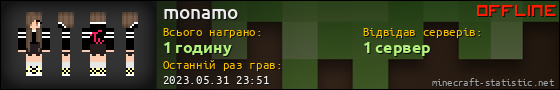 Юзербар 560x90 для monamo