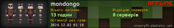 Юзербар 560x90 для mondongo