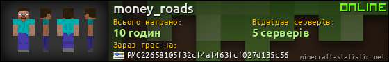 Юзербар 560x90 для money_roads