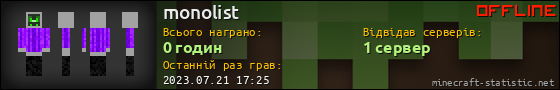 Юзербар 560x90 для monolist