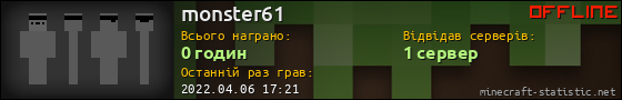 Юзербар 560x90 для monster61
