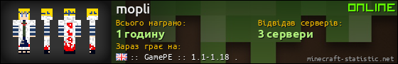 Юзербар 560x90 для mopli