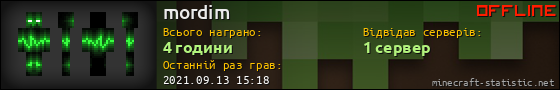 Юзербар 560x90 для mordim