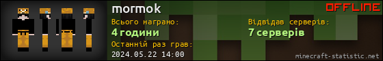 Юзербар 560x90 для mormok