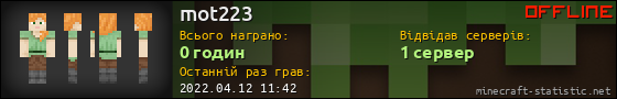 Юзербар 560x90 для mot223