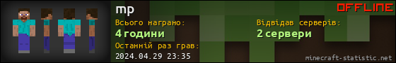 Юзербар 560x90 для mp