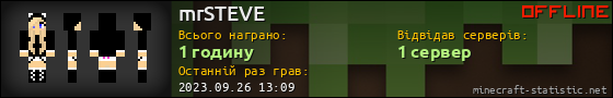 Юзербар 560x90 для mrSTEVE