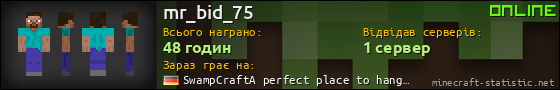 Юзербар 560x90 для mr_bid_75