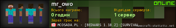 Юзербар 560x90 для mr_owo
