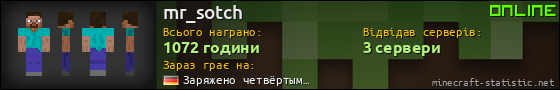Юзербар 560x90 для mr_sotch