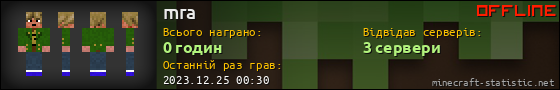Юзербар 560x90 для mra