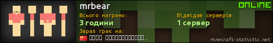 Юзербар 560x90 для mrbear