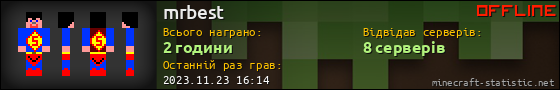 Юзербар 560x90 для mrbest