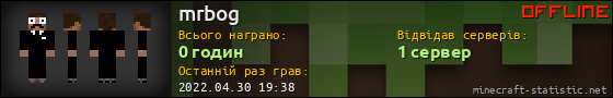 Юзербар 560x90 для mrbog