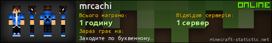 Юзербар 560x90 для mrcachi