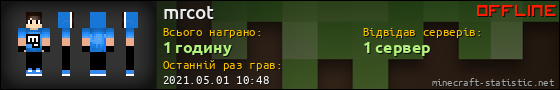 Юзербар 560x90 для mrcot
