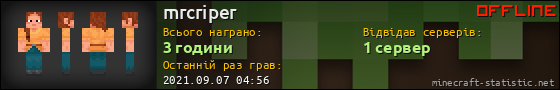 Юзербар 560x90 для mrcriper