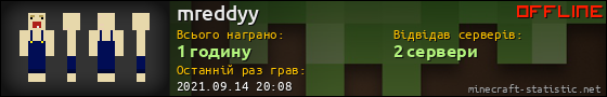Юзербар 560x90 для mreddyy