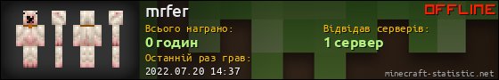 Юзербар 560x90 для mrfer