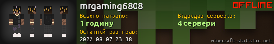 Юзербар 560x90 для mrgaming6808