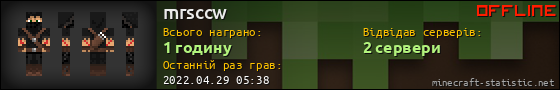 Юзербар 560x90 для mrsccw