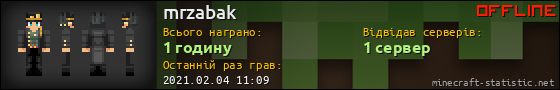 Юзербар 560x90 для mrzabak