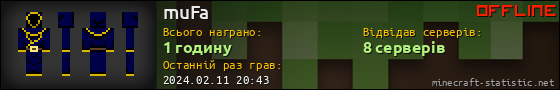 Юзербар 560x90 для muFa