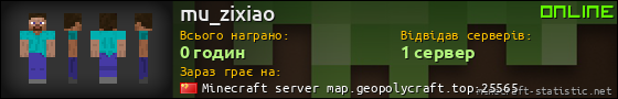 Юзербар 560x90 для mu_zixiao