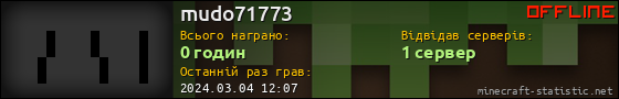 Юзербар 560x90 для mudo71773