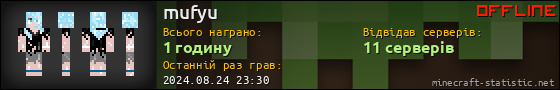 Юзербар 560x90 для mufyu