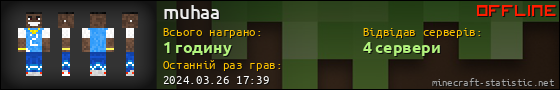 Юзербар 560x90 для muhaa