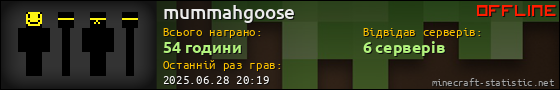 Юзербар 560x90 для mummahgoose