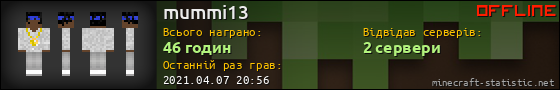 Юзербар 560x90 для mummi13