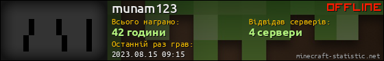 Юзербар 560x90 для munam123