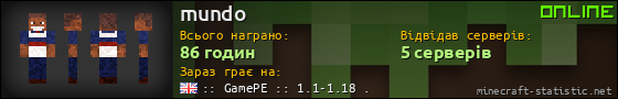 Юзербар 560x90 для mundo