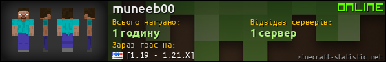 Юзербар 560x90 для muneeb00