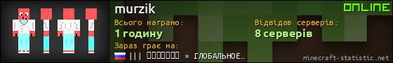 Юзербар 560x90 для murzik