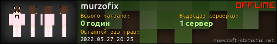 Юзербар 560x90 для murzofix