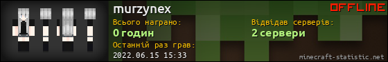 Юзербар 560x90 для murzynex