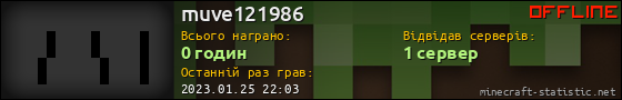 Юзербар 560x90 для muve121986