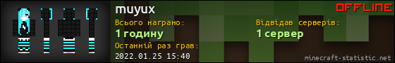 Юзербар 560x90 для muyux