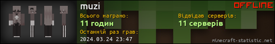 Юзербар 560x90 для muzi