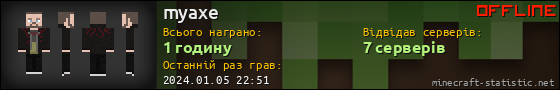 Юзербар 560x90 для myaxe