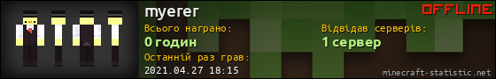 Юзербар 560x90 для myerer