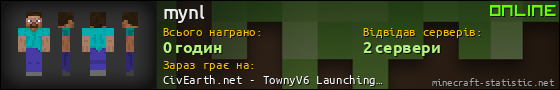 Юзербар 560x90 для mynl